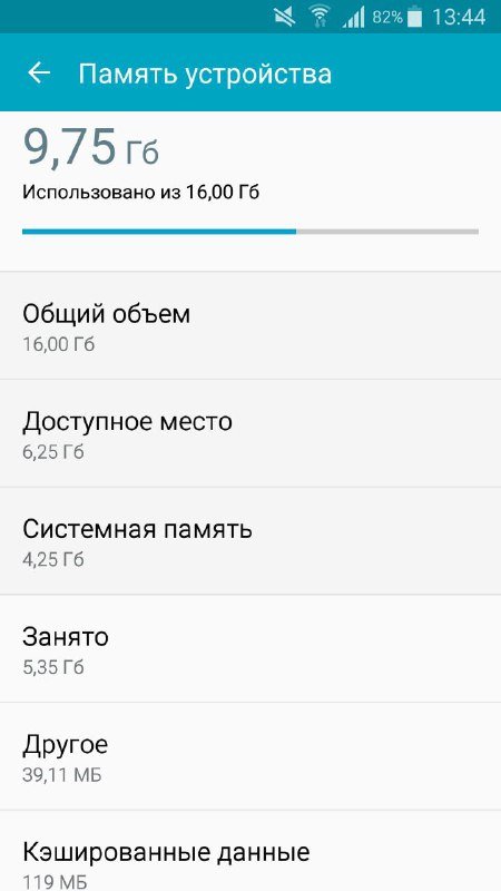 Samsung Galaxy S5 SM-G900F 4