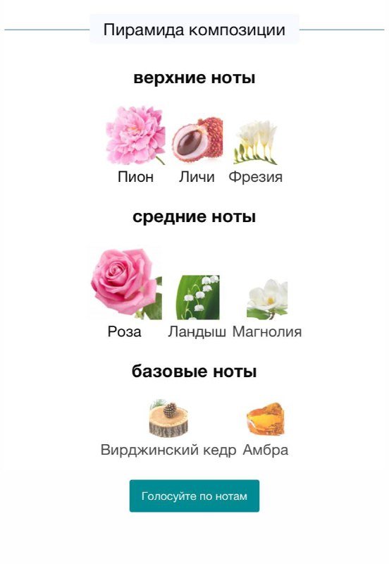 Парфюм Chloe Eau de Parfum 4