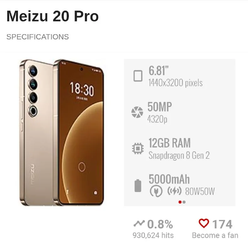 Meizu 20 Pro 5G 1