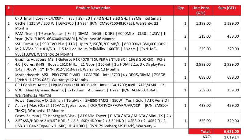 Игровой ПК, микрофон Razer Seiren X, веб-камера Logitech StreamCam, модем ASUS RT-AX52, лампа-штатив 2