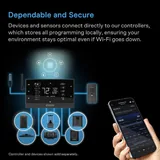 Топ grow system AC Infinity 8