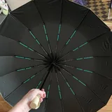 Подставка для ноутбука, зонты, рюкзак, сумки, бутылка для спорта 2
