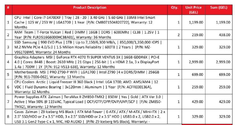 Игровой ПК Intel i7-14700KF, RTX 4070 TI SUPER, 32GB RAM, SSD 1TB 2
