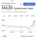 Гироскутер 6