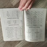 Ограничители для холодильника, держатели для полок, овощерезка, шпажки, грамматика 7