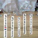 Посуда, тарелки, бокалы, кухонные приборы 2
