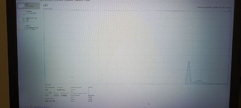 Ноутбук DELL G3 17" Intel Core i5 16GB 1Tb