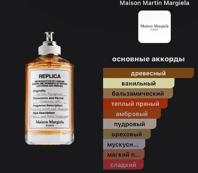 Maison Martin Margiela By the Fireplace, Yves Saint Laurent Black Opium, Scandal Jean Paul Gaultier