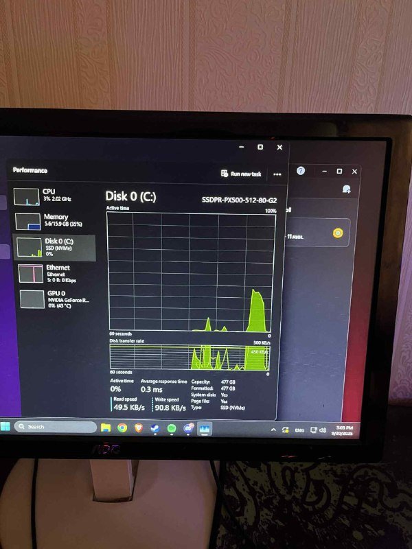 Игровой компьютер с NVIDIA GeForce RTX 3060