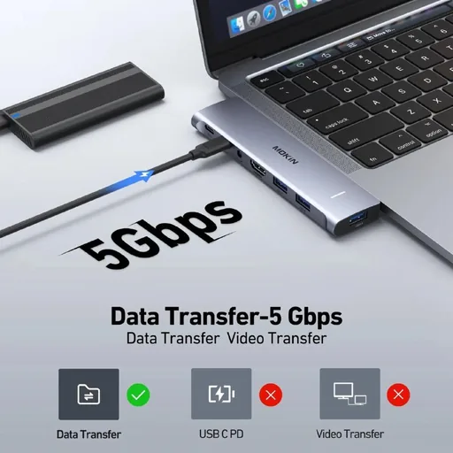 USB C адаптер MOKiN для MacBook