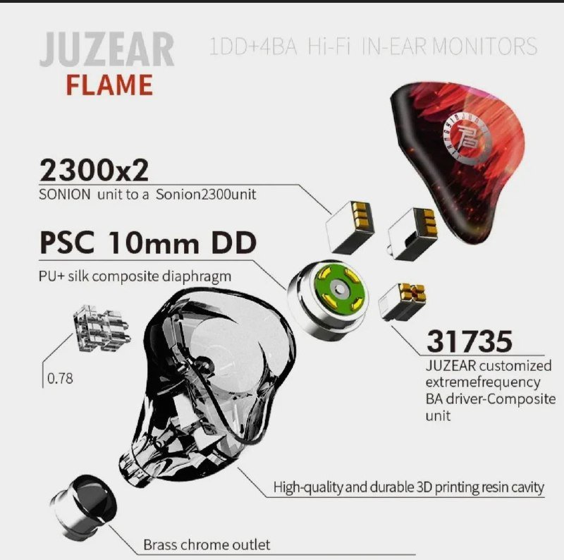 Флагманские наушники Juzear Flame с кабелем 3.5мм 3
