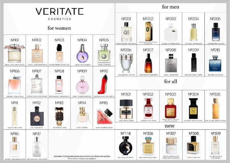 Духи для женщин и мужчин
