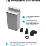 Испаритель конденсата для кондиционера 2