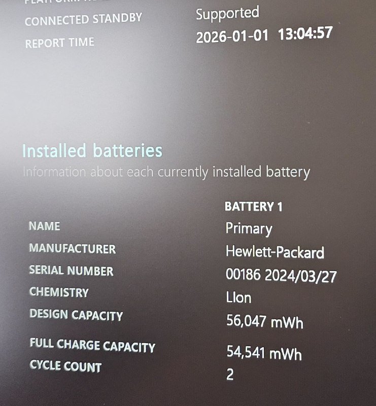 Ноутбук HP ProBook 440 G11 14” Intel Core Ultra 5 125U 16GB 512GB SSD 5