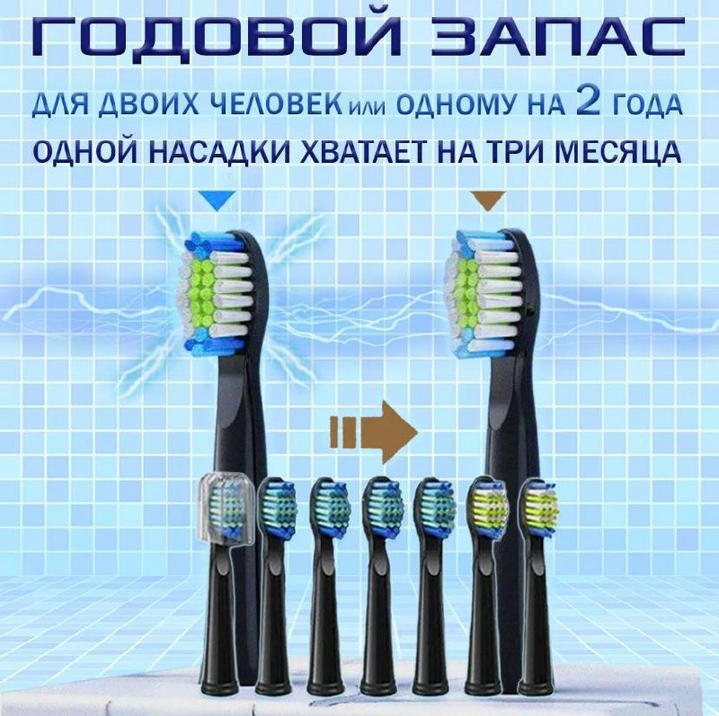 Электрическая зубная щетка с насадками и футляром 4