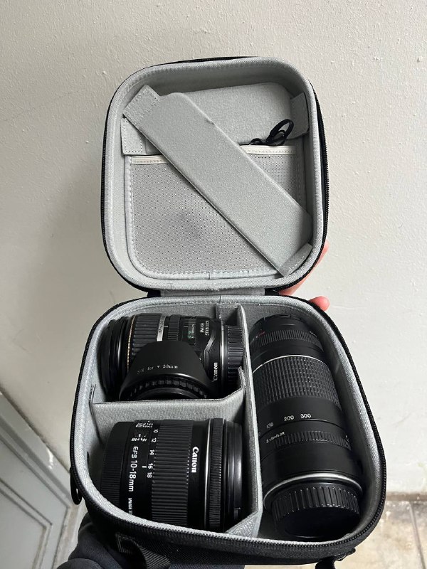 Объективы Canon EF, EFS и адаптер EF-R с кейсом